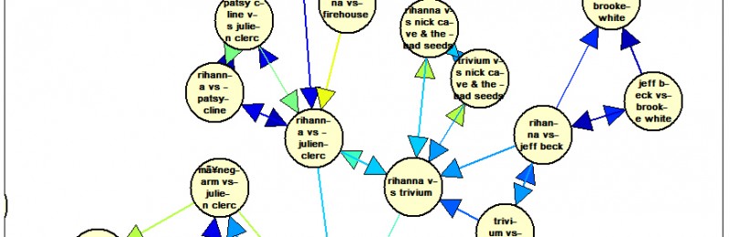 CASIMIRSimSubGraph1Excerpt